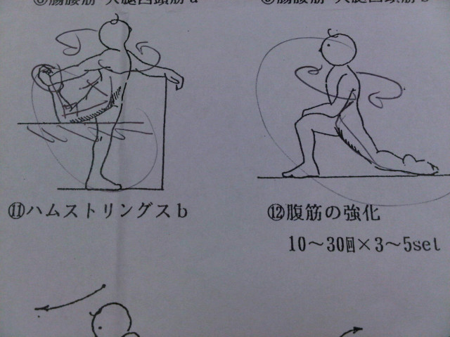 膝蓋軟骨軟化症時のストレッチ