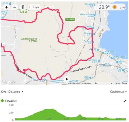 比叡平、琵琶湖疏水 ランニング 31km 2016/08/21