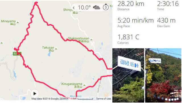 御経坂～高雄～中川～鷹峯 ランニング 28km 2016/11/13