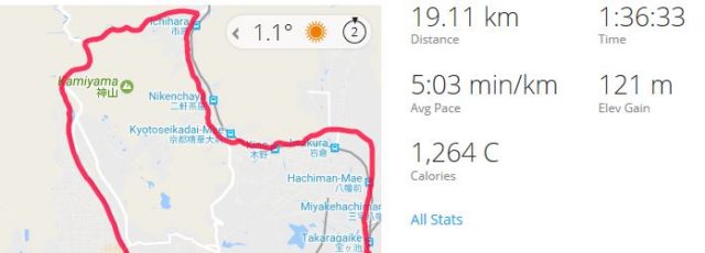 朝ラン 市原バイパス、岩倉方面 19km